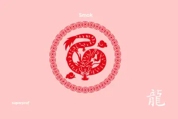 Czerwony smok w okręgu, symbolizujący mój chiński znak zodiaku. Obok widnieje chiński znak "Smok".