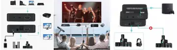 Ekstraktor HDMI na optyczne: Twój soundbar zagra z nowym TV/PS5!