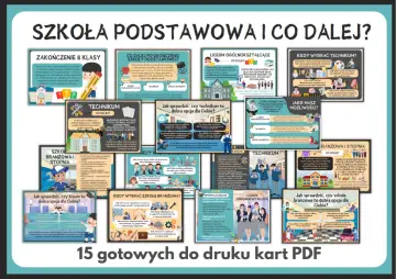 Ile jest godzin doradztwa zawodowego w liceum? Informacje o ścieżkach edukacji po szkole podstawowej, technikum, liceum i szkole branżowej.