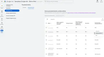 Ustawienia powiadomienia Google Ads. Możesz edytować powiadomienia dla użytkowników, wybierając typy alertów i częstotliwość ich otrzymywania.