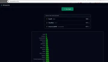 Test prędkości DNS pokazuje, że AdGuard nie jest najszybszy, ale Quad9 i Cloudflare wypadają lepiej.