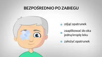 Po operacji zaćmy, czy można oglądać telewizję? Po zabiegu należy zdjąć opatrunek, zakropić oko i założyć nowy.