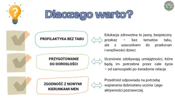 Nowy przedmiot w szkole: profilaktyka bez tabu, przygotowanie do dorosłości i zgodność z nowymi kierunkami MEN.