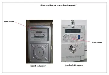 Na zdjęciu widoczne są dwa liczniki prądu: indukcyjny i elektroniczny. Na obu zaznaczono, gdzie znajduje się numer licznika.
