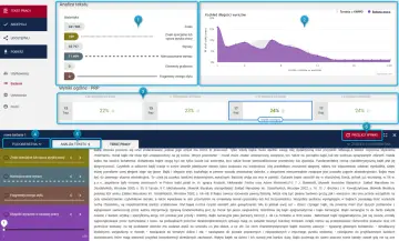 Analiza tekstu w programie antyplagiatowym: statystyka, rozkład długości wyrazów i wyniki ogólne.