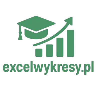 excelwykresy.pl