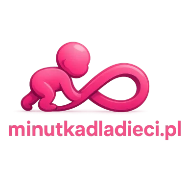 minutkadladzieci.pl