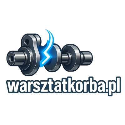 warsztatkorba.pl