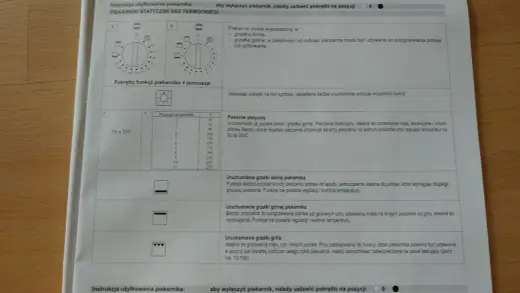 Instrukcja Ardo: Znajdź manual, rozwiąż błędy F2, F4, F8
