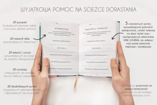 Journaling - uporządkuj myśli i wspieraj dziecko