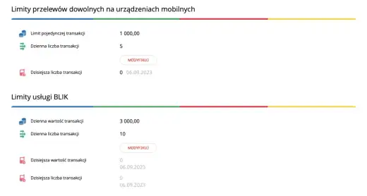 Jak zwiększyć limit przelewu w mBanku? Szybki przewodnik krok po kroku