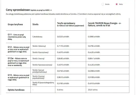 Energa 2026 - Jak czytać rachunek za prąd? Sprawdź taryfy!
