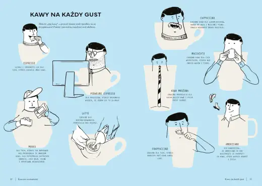 Książki o kawie - co wybrać na początek i na prezent?