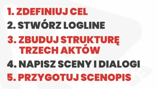 Scenarzysta - Kto to jest i jak napisać dobry scenariusz?