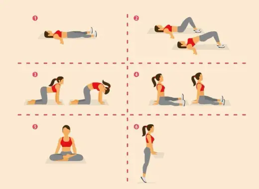 Exercices de Kegel, le bon geste pour renforcer le périnée
