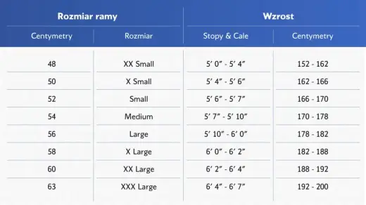 Rower 16 cali na jaki wzrost? Dobierz idealny rozmiar!