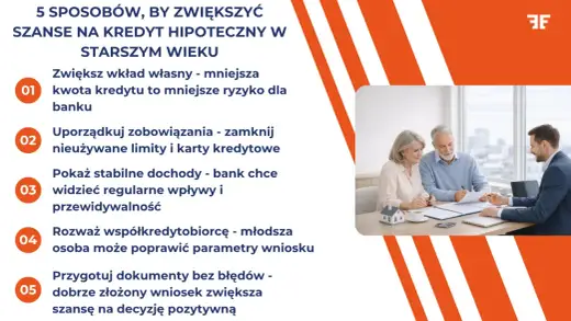 Do jakiego wieku kredyt hipoteczny? Limity i jak je pokonać