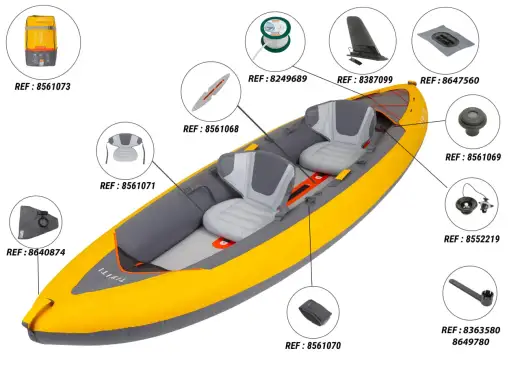 Tribord – czy warto? Sprzęt wodny Decathlonu pod lupą!