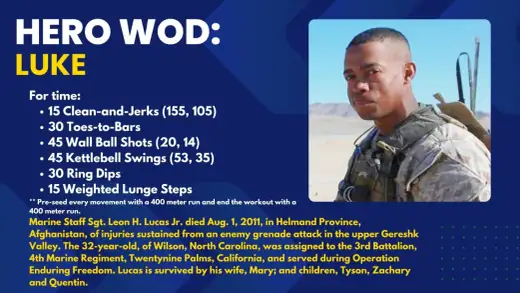 WOD CrossFit - Co to jest i jak wprowadzić go do treningu?