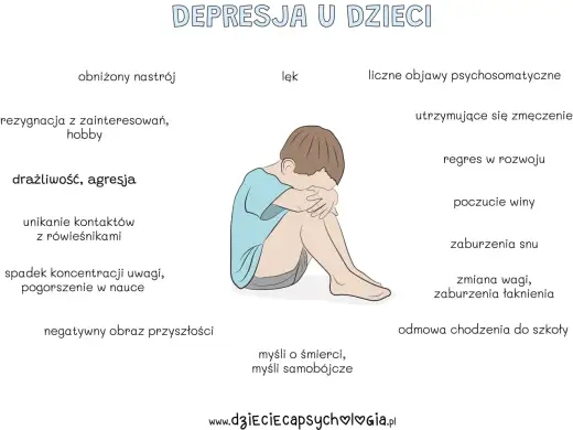 Depresja dziedziczna? Nie wyrok – jak chronić siebie i dziecko