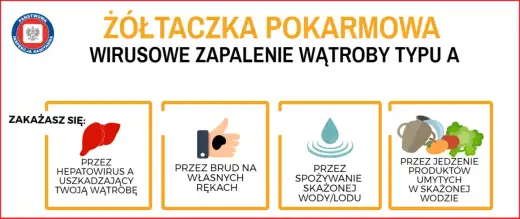 Choroby zakaźne - Czy każda infekcja to już choroba?