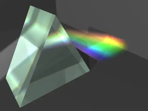 Pryzmat - Geometria vs. Optyka? Rozwiąż zagadkę raz na zawsze!