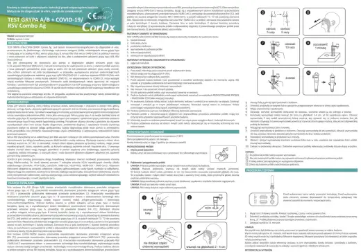 Oxodil Combo - kiedy działa, a kiedy szkodzi? Sprawdź!