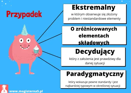 Studium przypadku - jak analizować i wyciągać wnioski?