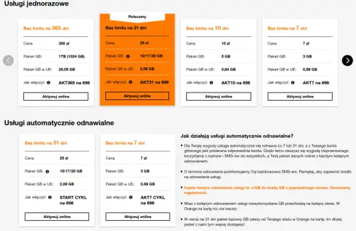 AKT7 Orange - Co to jest i jak aktywować bez pomyłek?