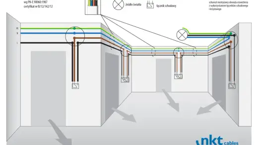 Oświetlenie schodowe - Ile żył? Schemat i błędy instalacji