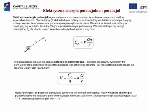 Potencjał elektryczny - co to jest i dlaczego jest kluczowy?