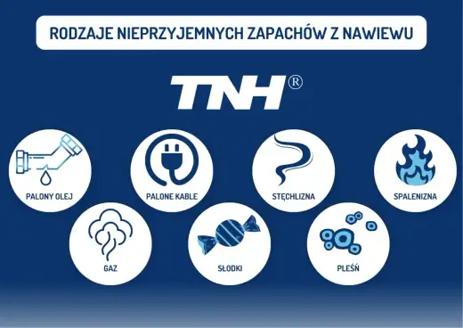 Zapach oleju z nawiewu? Przyczyny, ryzyko pożaru i jak to naprawić