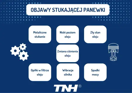 Głuche stukanie w aucie? Zdiagnozuj przyczynę i uniknij kosztów