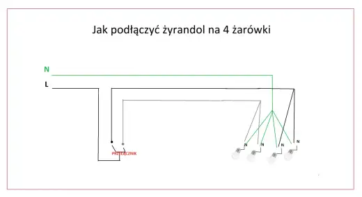 Jak podłączyć żyrandol? L, N, PE i 4 przewody – poradnik