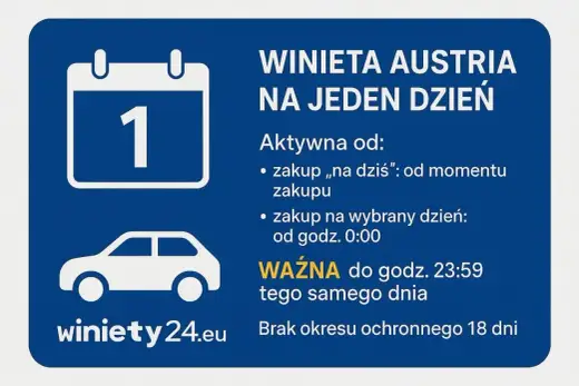Winieta do Austrii - Gdzie kupić i jak uniknąć pułapek?