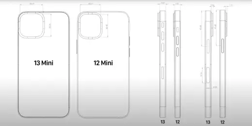 iPhone 13 wymiary - Czy to idealny rozmiar dla Ciebie?