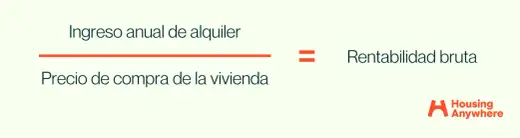 Cómo fijar la renta de una vivienda con datos reales