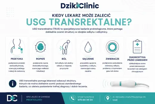 USG transrektalne - kiedy warto je wykonać i jak się przygotować