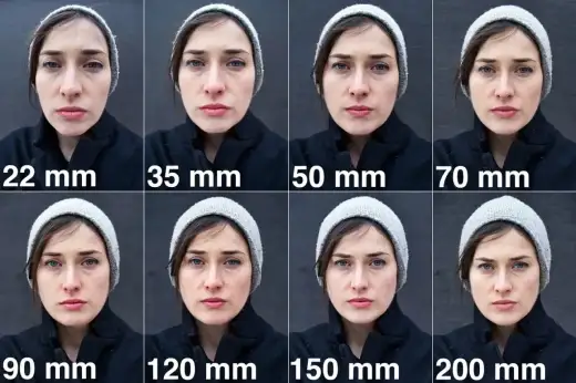 Ogniskowa w fotografii - Jak wybrać obiektyw i kadrować?