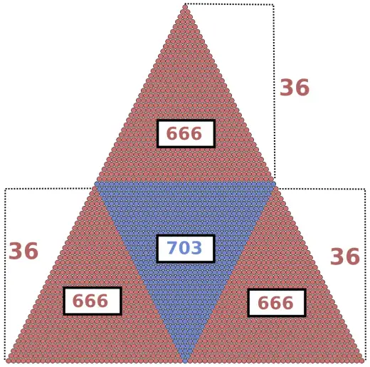 Co oznacza znak w matematyce? Zrozumienie symboli i ich znaczenia