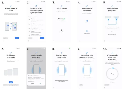 Klonowanie telefonu - Jak przenieść dane bez chaosu?