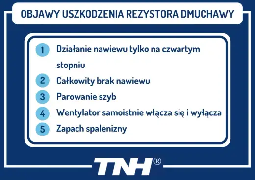 Rezystor dmuchawy - objawy, naprawa i koszty. Czy warto oszczędzać?