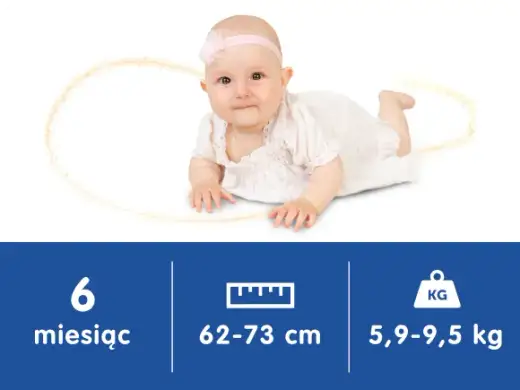 Ile powinno jeść 6 miesięczne dziecko karmione piersią, aby zdrowo rosnąć?