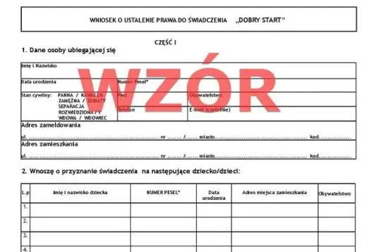 300+ Dobry Start: Kiedy i jak złożyć wniosek o wyprawkę?