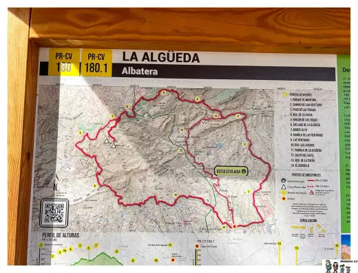 Cómo llegar a Albatera - Guía práctica y rutas clave