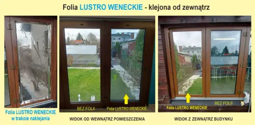 Lustro weneckie: Jak działa i gdzie znajdzie zastosowanie?