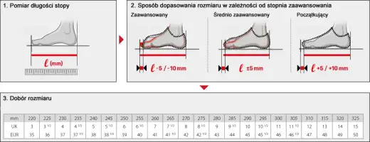 Pierwsze buty wspinaczkowe - na co zwrócić uwagę?