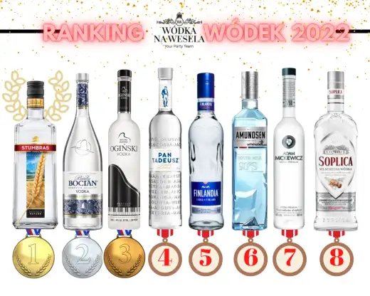 Jak wybrać idealną wódkę na prezent, która zachwyci każdego?