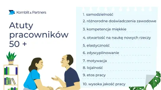 Skuteczna rekrutacja - Jak zatrudniać najlepszych?