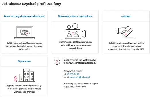 Jak przedłużyć Profil Zaufany? Krok po kroku i bez stresu!
